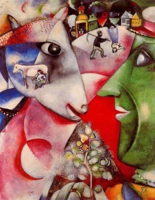 * 나와 마을(I and the Village, 1911년), Marc Chagall, Google