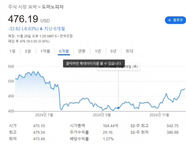 구글 캡처