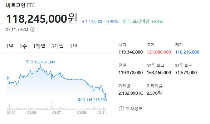 출처=네이버 캡처